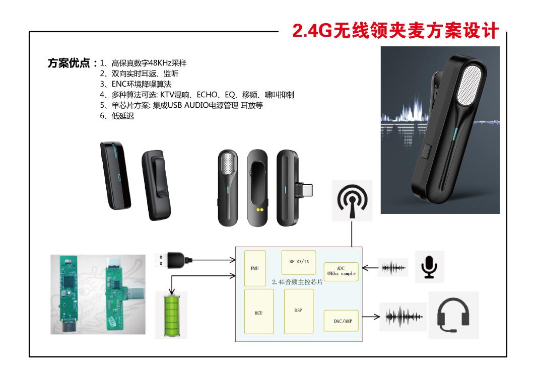 2.4G無線領夾麥方案